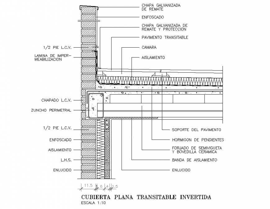 Flat Roof Section