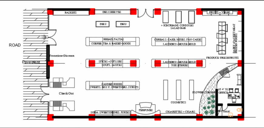 Grocery store layout - Cadbull