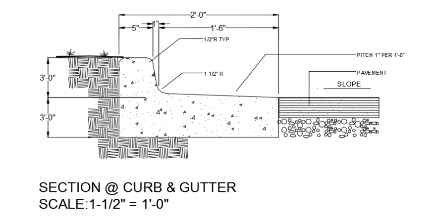 Curb And Gutter Detail Drawing