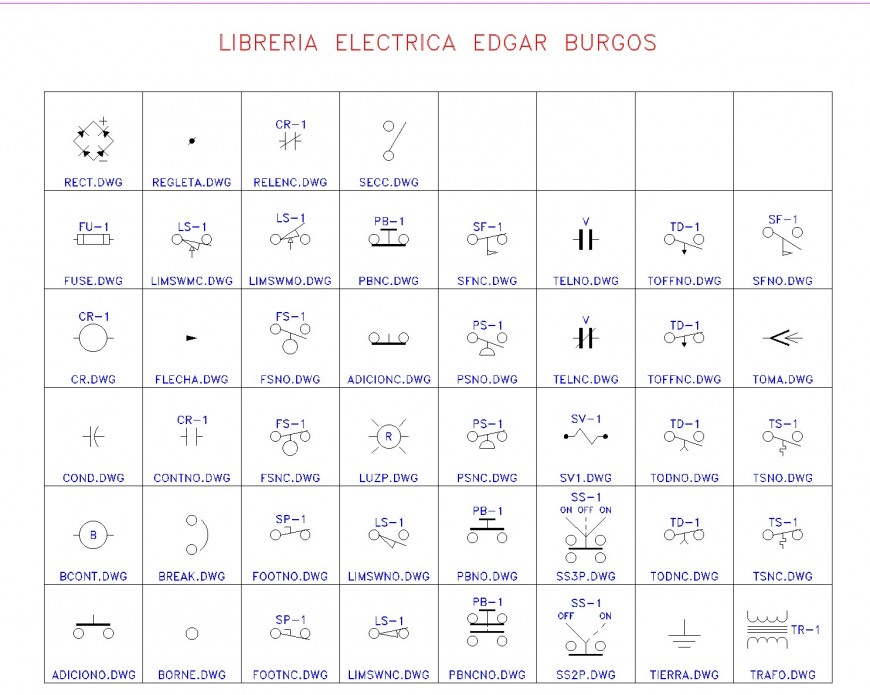 schematic symbol library autocad electrical