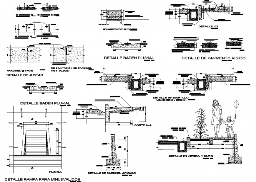 Rigid pavement detailing plan dwg file. - Cadbull