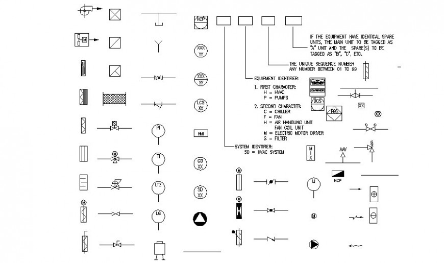 cad electrical symbols